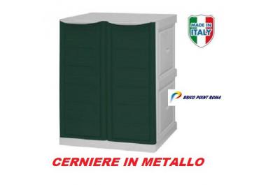 Armadietti da giardino