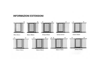 Barriera Di Sicurezza Retrattile Per Bambini E Animali - Estensibile Fino A 300 Cm Per Scale E Porte