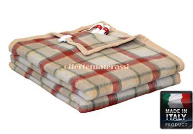 Termocoperta